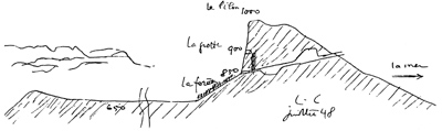 Le Corbusier, Study section of the underground basilica, July 1948. FLC I3 1 
 - ZOOM 