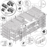  A. PERONI, Strategie tecniche per la manutenzione ragionata del costruito. Il caso del quartiere San Bartolomeo a Brescia: un progetto integrato di riconfigurazione architettonica e strutturale, Project thesis, Combined Bachelor and Master degree courses in Architectural Engineering, University of Brescia  Department DICATAM, A.A. 2012-2013  - ZOOM 