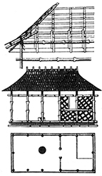 'The Caribbean hut in the Great Exhibition of 1851', from G. Semper, Der Stil in den technischen und tektonischen Kunsten, 1860-1863