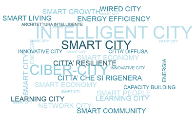Parole chiave della Smart City (elaborazione dell'autore)