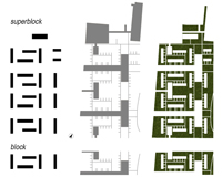 Buildings, way system and green system linked to block and superblock in Lafayette Park (F. Addario) - ZOOM 
